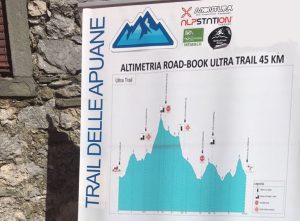 altimetria trail apuane